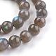 Grade AA Natural Gemstone Labradorite Round Beads Strands UK-G-E251-33-8mm-6